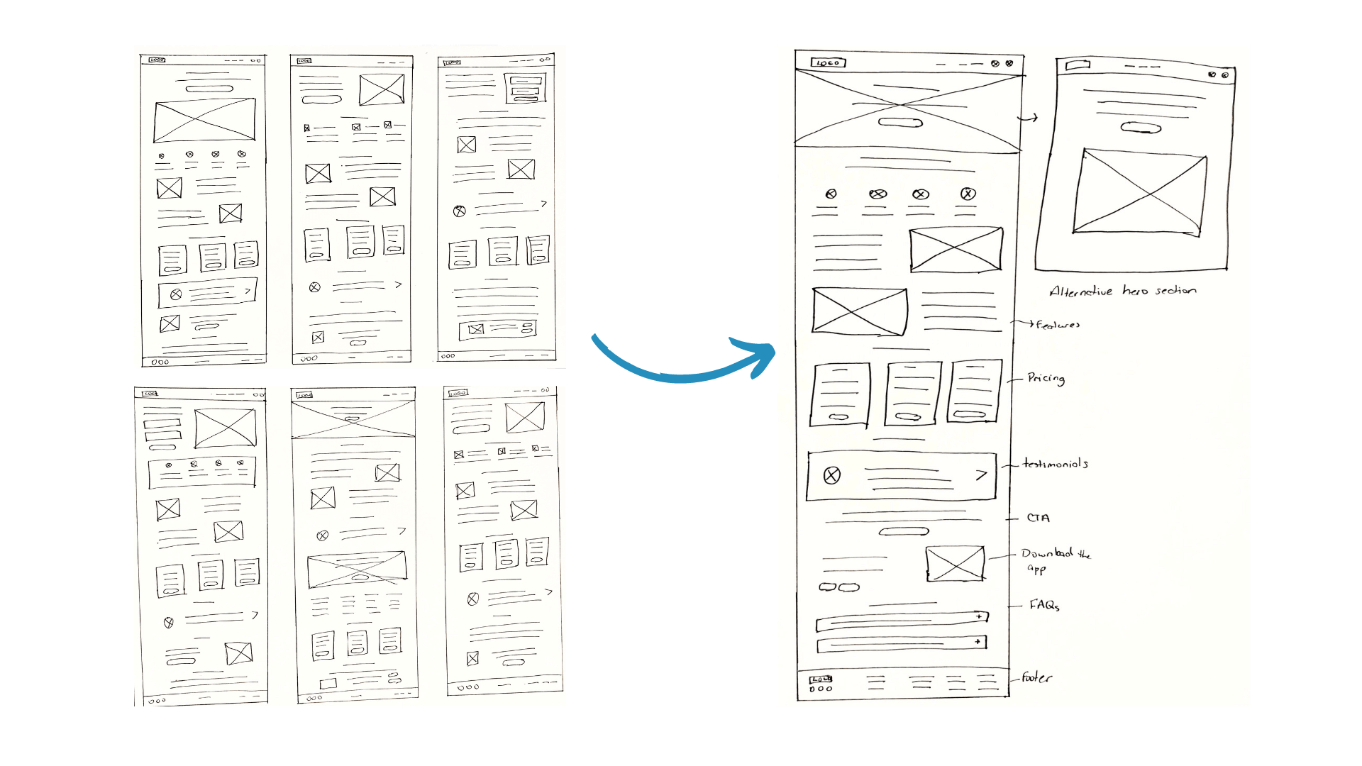 Low-fidelity digital wireframes of the Swyft Invoice app